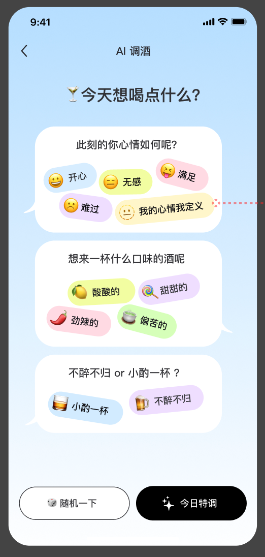 描述