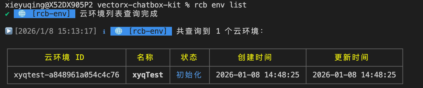 rcb env list