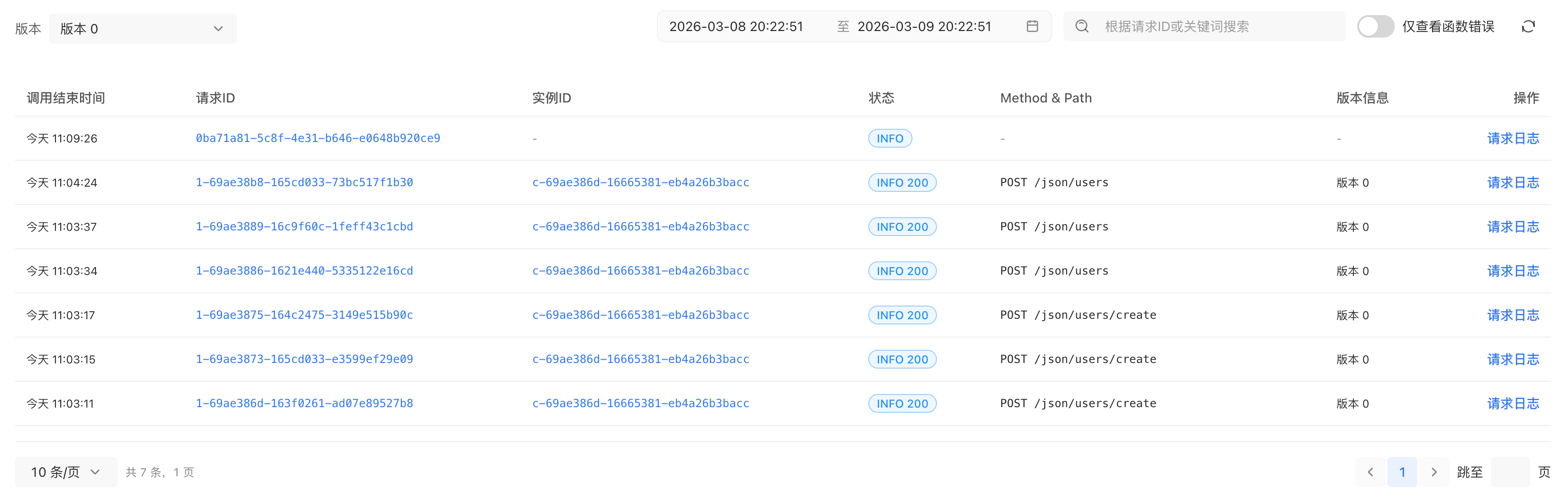 云开发 - 请求列表表格与分页
